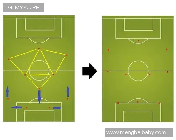 北京足球队进攻战术解析:从阵型到配合的全景剖析 北京足球队进攻战术解析:从阵型到配合的全景剖析
