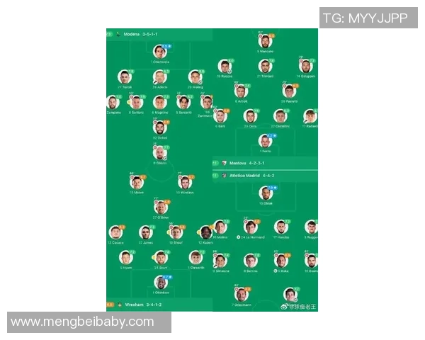 最新哥德堡足球明星阵容揭晓全明星球员名单一览