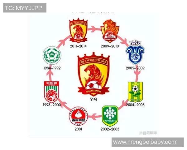 深圳足球队个人能力排名创新高引发热议球迷期待新赛季表现